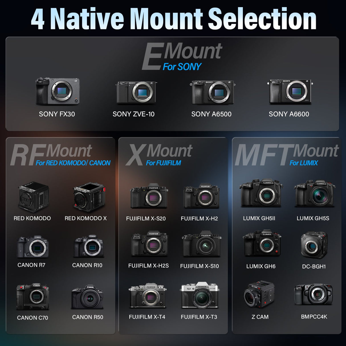SIRUI Night Walker T1.2 S35 Frame Cine Lens Series native mount selection for various camera brands.