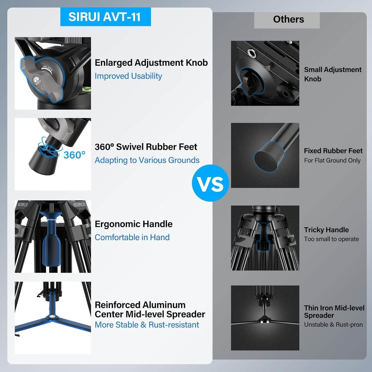 SIRUI Heavy Duty Video Tripod for Camera AVT-11 7