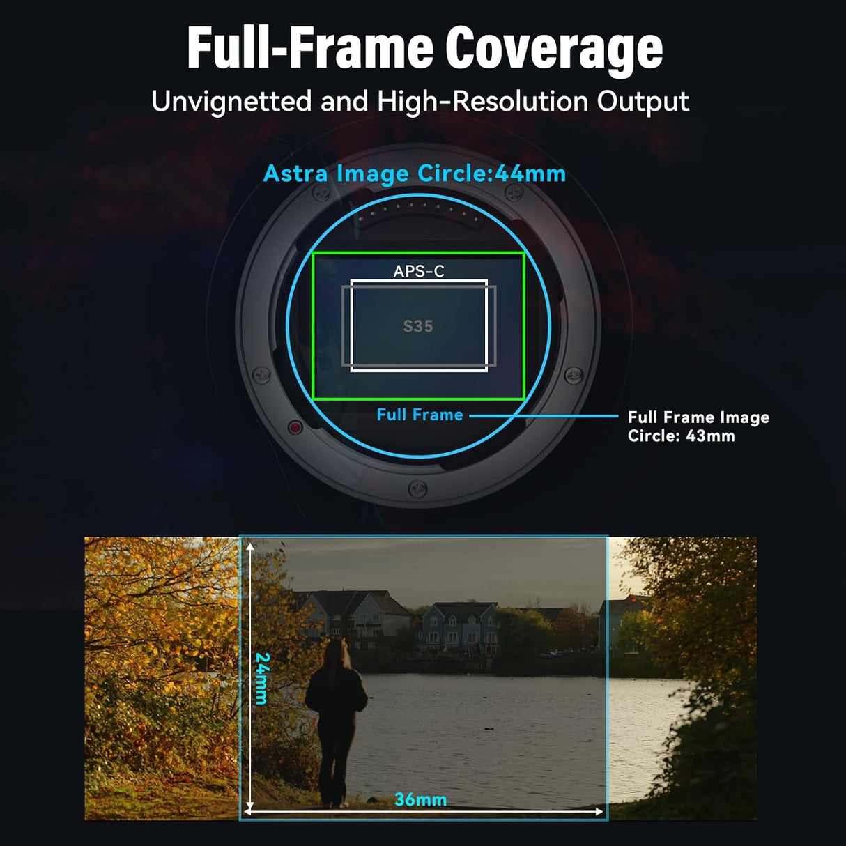 SIRUI Astra 50/75/100mm T1.8 1.33x Full-Frame Autofocus Anamorphic Cine Lens