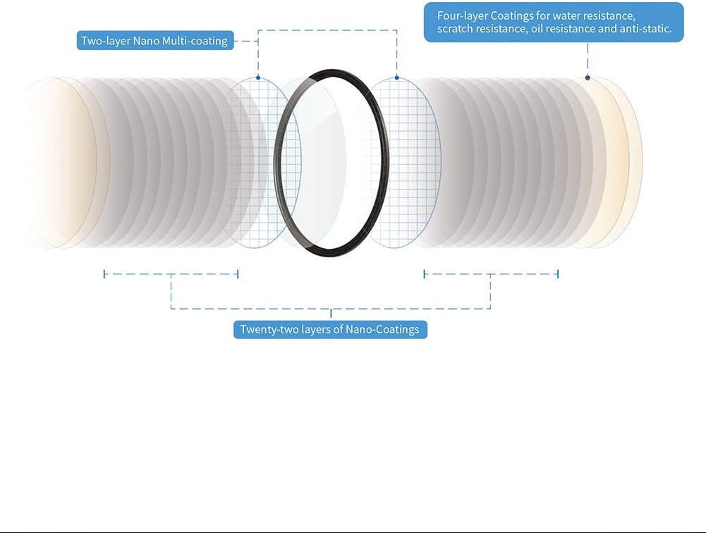 SIRUI 67 мм ультратонкий S-Pro Nano MC UV фильтр для объектива