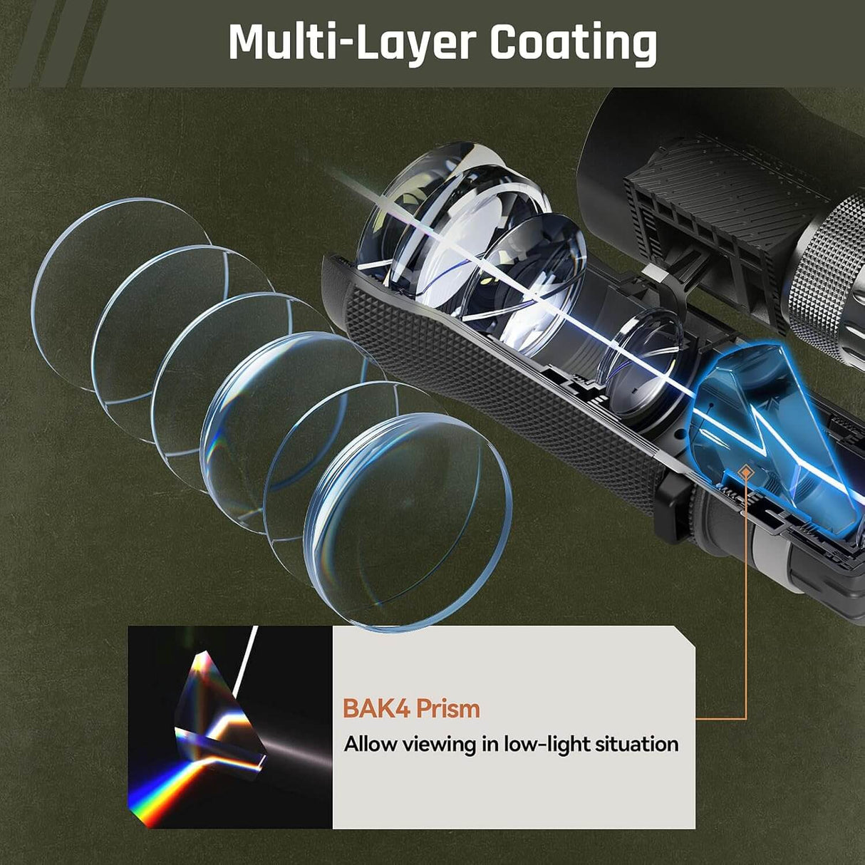 SIRUI Beyond B1042A Binoculars For Observation 5