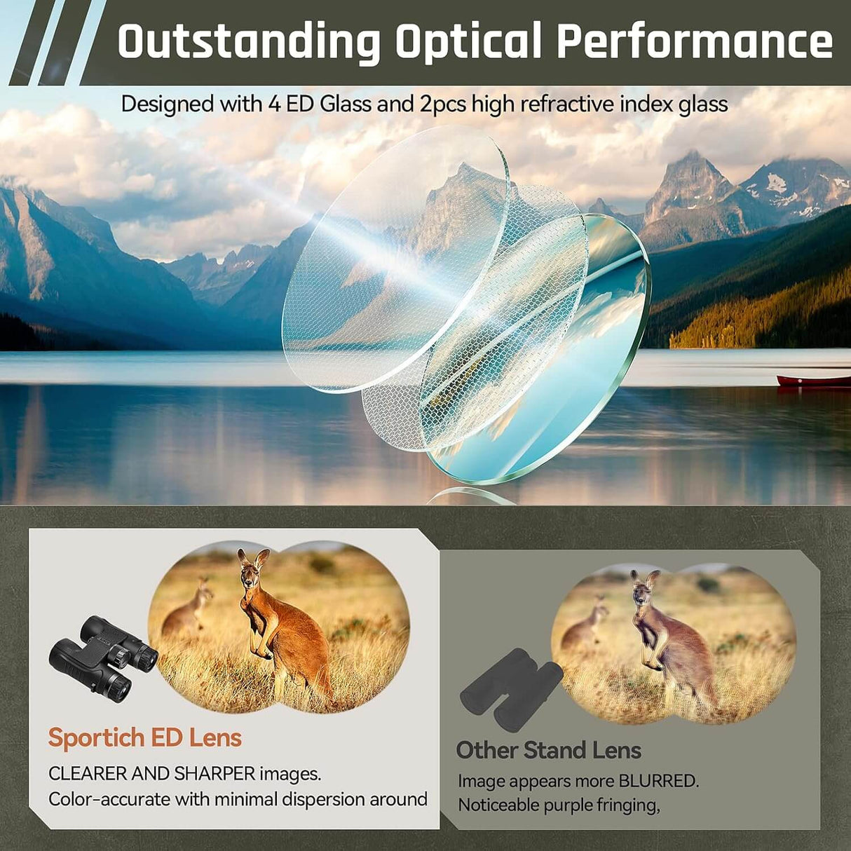 SIRUI Beyond B1042A Binoculars For Observation 4