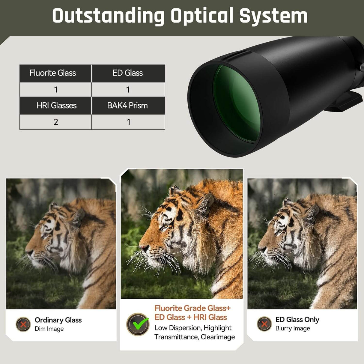 SIRUI Beyond S6080A Spotting Scopes For Hunting & Observation 13