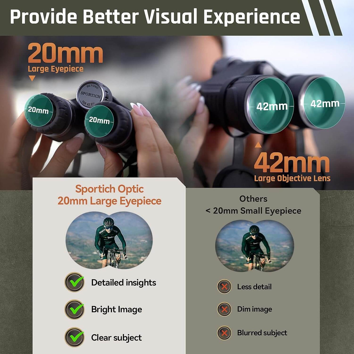 SIRUI Beyond B1042A Binoculars For Observation 3