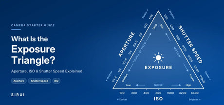 What Is the Exposure Triangle? Cover showing aperture, shutter speed and ISO scales with depth of field, motion and noise