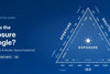 What Is the Exposure Triangle? Aperture, ISO & Shutter Speed Explained