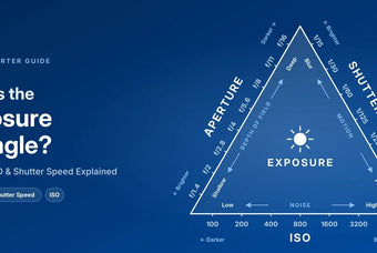 What Is the Exposure Triangle? Aperture, ISO & Shutter Speed Explained