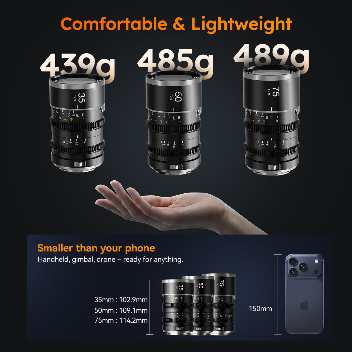 Saturn V2 Series 35/50/75mm T2.9 1.6x Full-Frame Anamorphic Lens